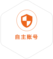 大峪镇到越南国际快递
